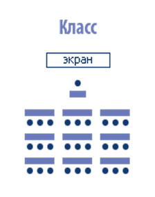 Современное оборудование конференц-зала Троя